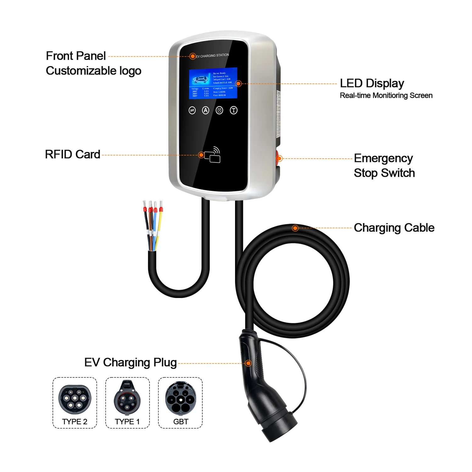 ERDAN 11KW 16A 3P شاحن سيارات كهربائية نوع 2 محطة منزلية 5 متر كابل 7.2KW قابل للتعديل الحالي APP تأخير الموقت بطاقة RFID تشيكوسلوفاكيا التسليم السريع #2