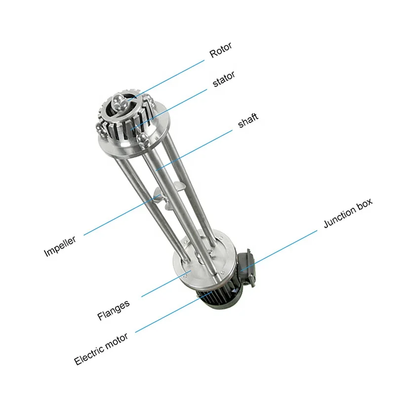 2.2KW High Speed Shear Emulsion Dispersing Machine Printing Ink Paint Disperser Emulsifier Homogenizer Agitator Mixer