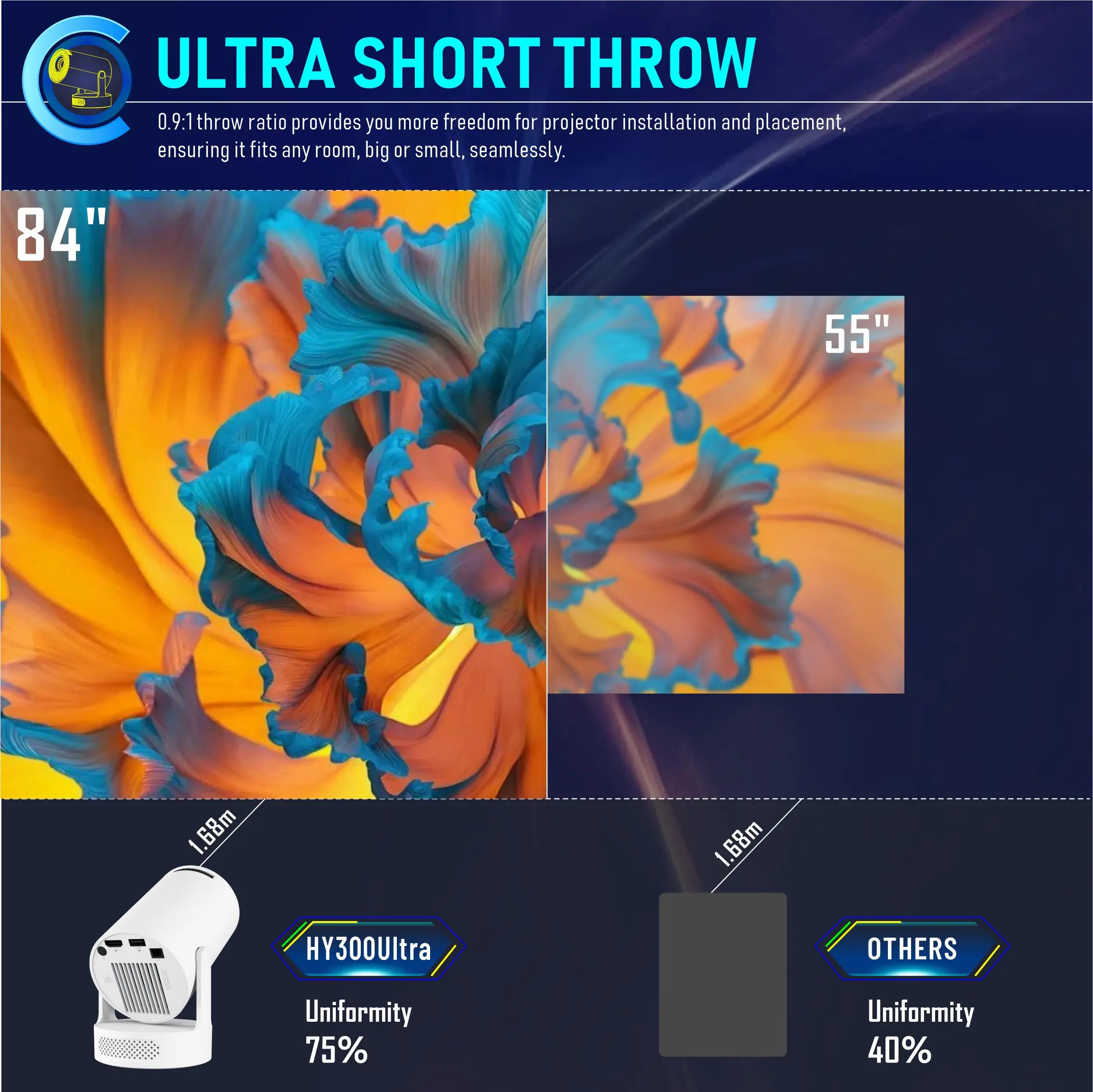 Thumbnail 2 - #72 Best Multimedia Projectors to Buy In 2026