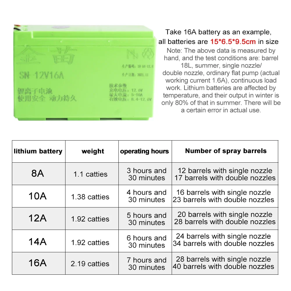 Thumbnail 3 - #11 Trending Pesticides Right Now