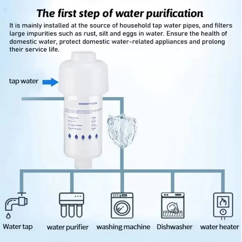 Pre-Filter Water Filter PP Cot - Shower Valve Cartridge ulasan dan harga
