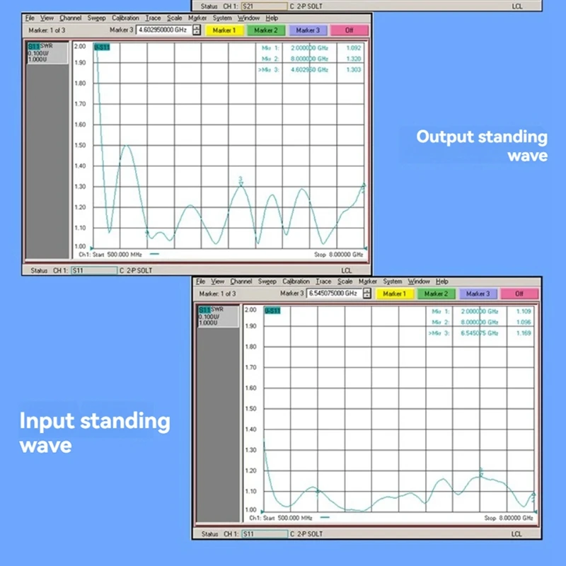 Разветвитель мощности 2000-8000 МГц, разветвитель мощности 2-8 ГГц, 4-сторонний микрополосный делитель мощности RF, объединитель с гнездовыми разъемами SMA