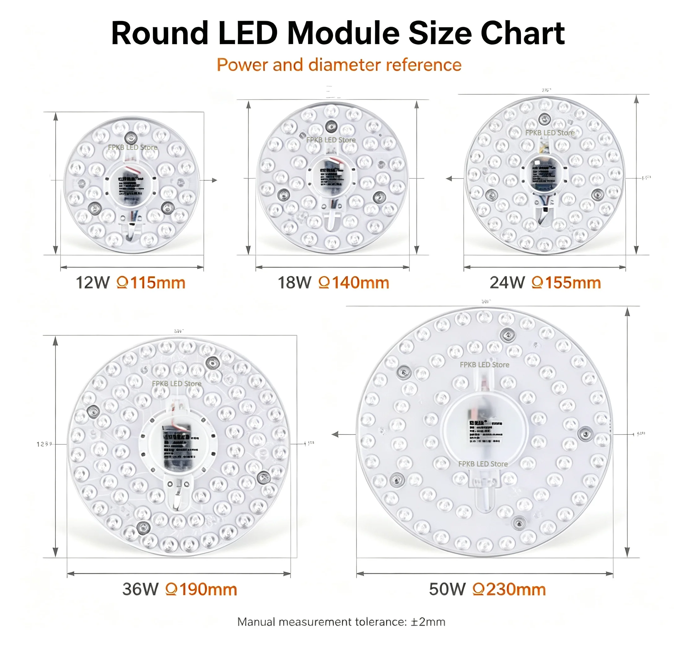 50W 36W 24W 18W 12W LED Ring PANEL Circle Light SMD LED Round Ceiling Board Circular Lamp Board AC 220V 230V 240V LED Light