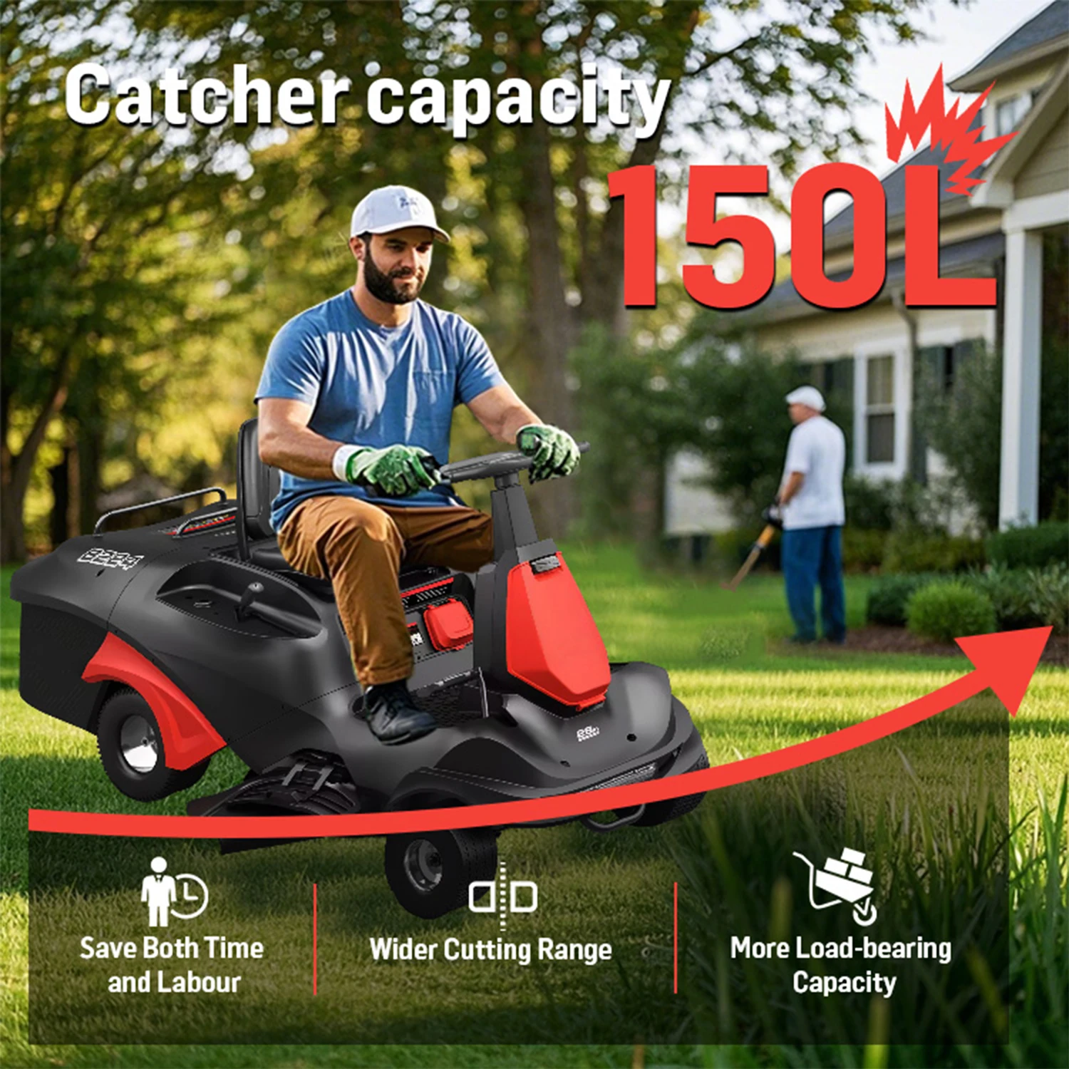 

Sit on Lawn Mower Engine Mulching Lawn Machine Lawn Mower Grass Trimmer for Garden Household