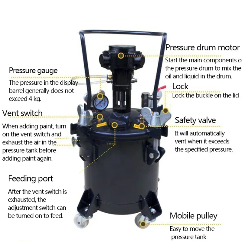 Excellent 20L Tank Pressure Paint Paint Automatic Mixing Tool Paint Spray Adjustment Tool Anti-Corrosion Durable Pressure Barrel