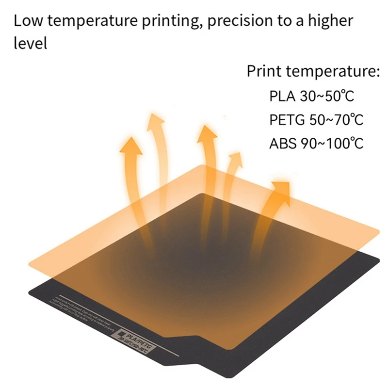 3D Printer Building Plate For Bambu Lab A1/X1/PLP/S 257X257mm Double Side Polyurea Sheet Spring Steel Sheet Heat Bed, Durable