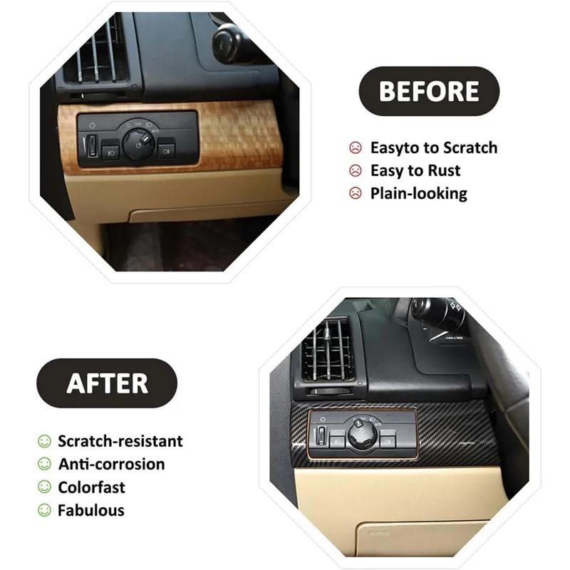 

N30R_MA Car Dashboard Panel Cover Trim Decoration Stickers for Land Rover