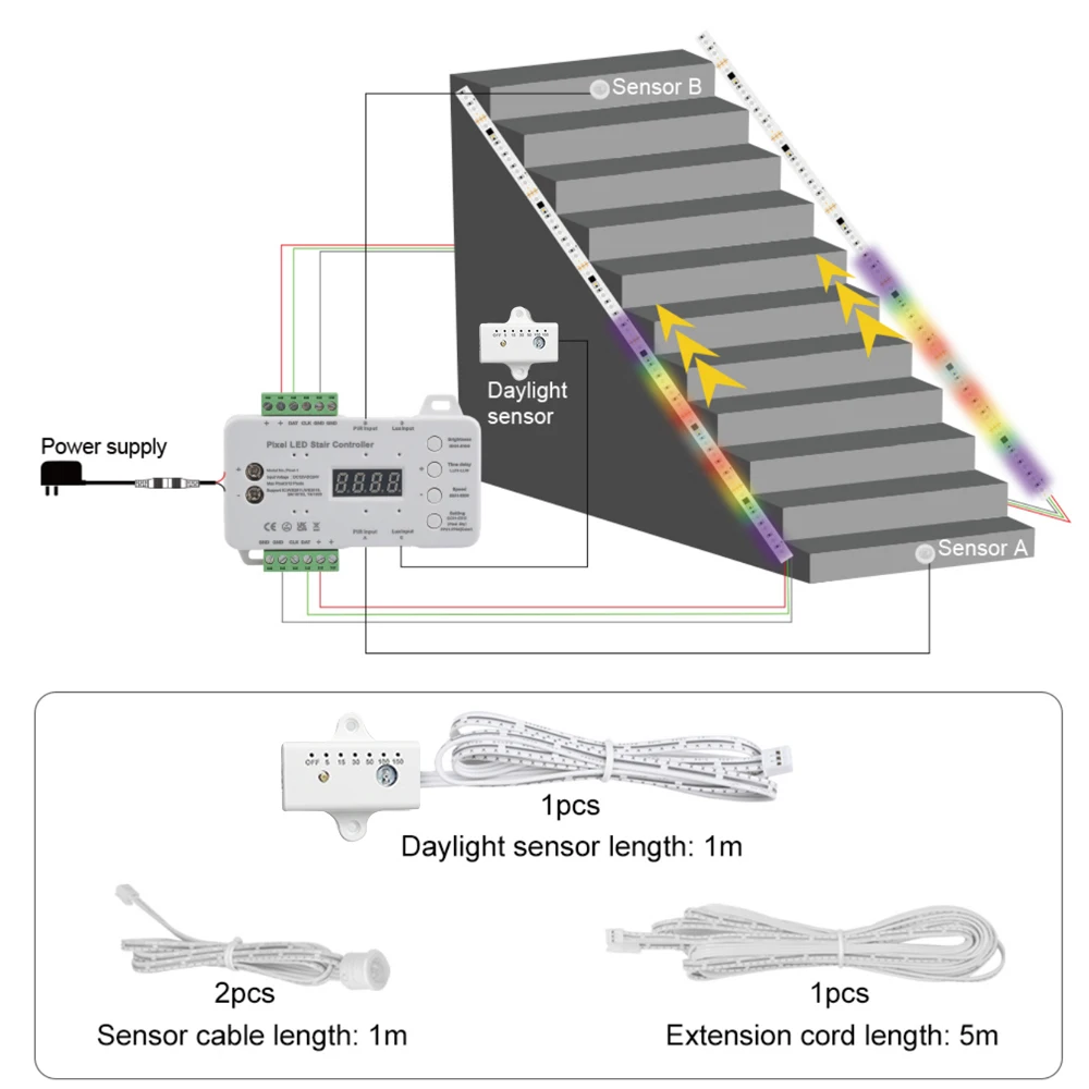 Motion Sensor LED Controller with Daylight Sensor Addressable RGB Light Strip Stair PIR DC12V Streamline Follow the Footstep