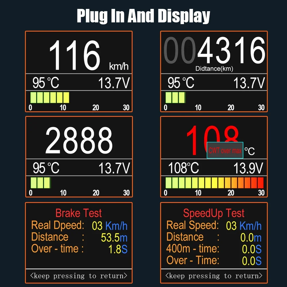 OBD2 On-board Computer Car Head Up Display HUD Digital Speedometer Trip Display Speed Fuel Consumption Temperature Gauge Alarm