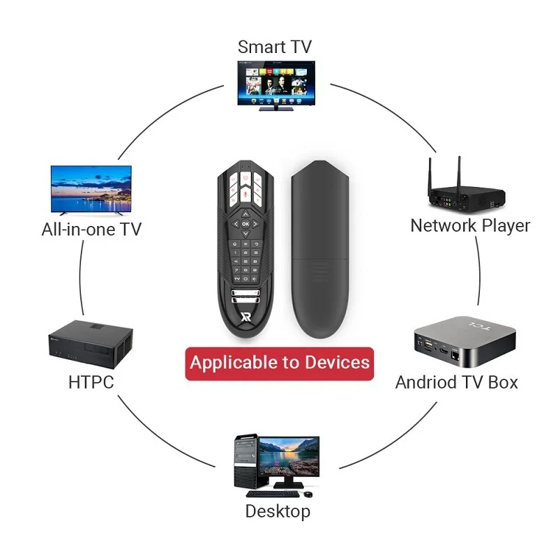 Intelligent 2.4G Wireless Aerial Fly Mouse Voice Remote Control Air Mice For Computer Laptop Android TV Box Smart TV Projectors