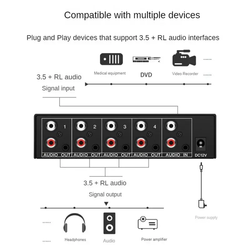 AT42 Audio Splitter 1 in 4 Out L/R Aux Stereo Audio Splitter 1X4 Audio Distributor for PC DVD Speaker Splitte, EU Plug