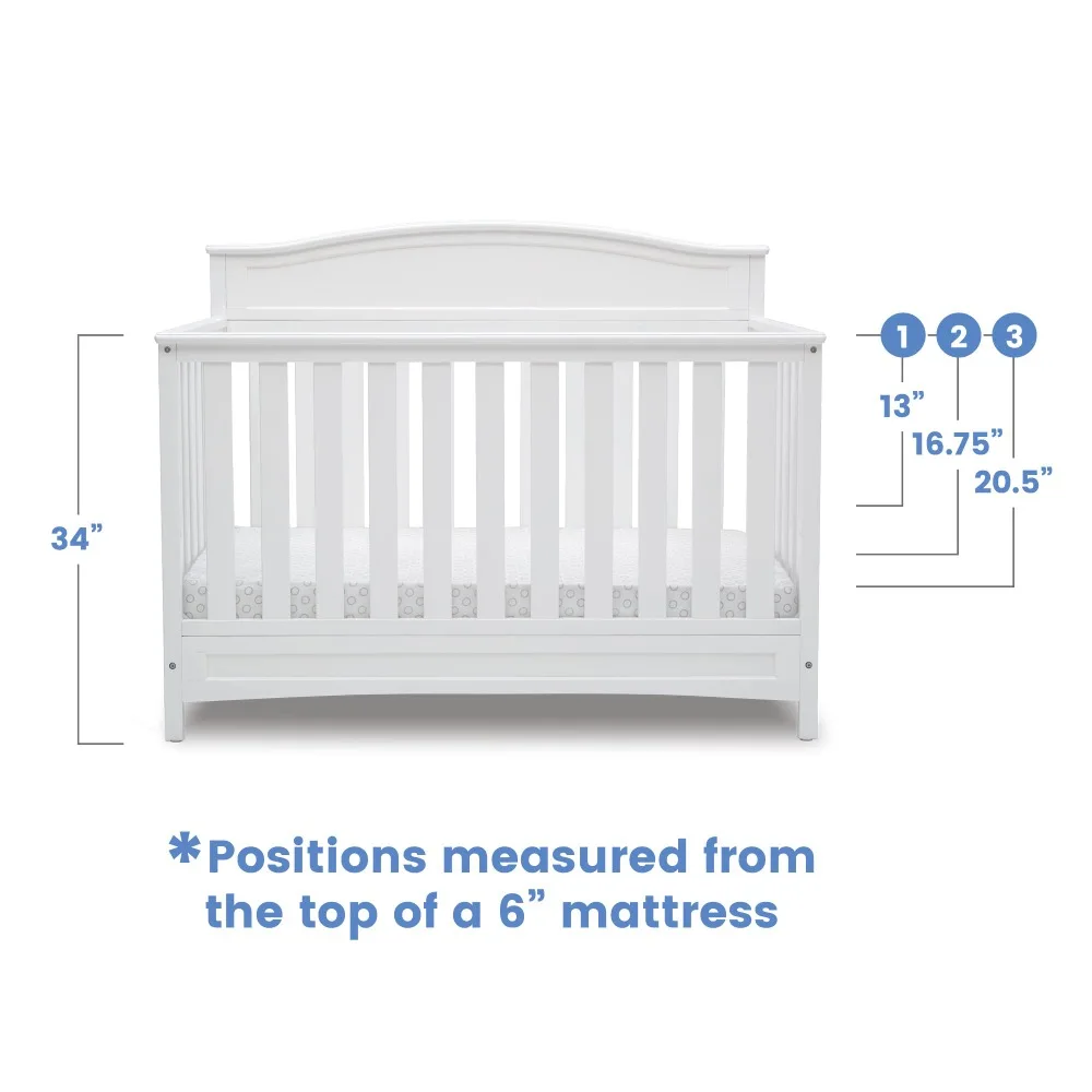 2023 New 4-in-1 Convertible Crib,  Dual Sided Recycled Fiber Core Crib and Toddler Mattress