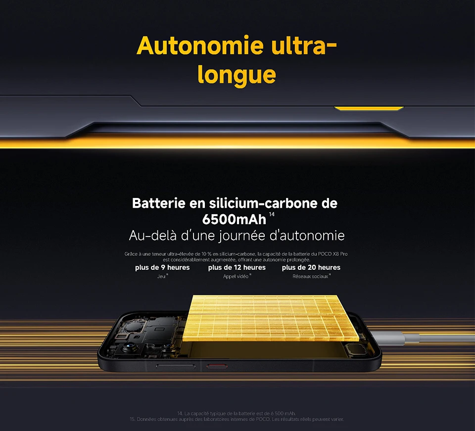 POCO X8 Pro 5G 256GB/512GB EEA Version NFC, Dimensity 8500-Ultra, 6.59 inches, 120 Hz, 50 MP Camera, 6500 mAh, IP68