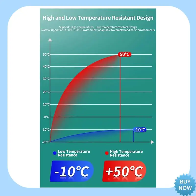 

A47Z 2,5Gbe Ethernet-коммутатор 5-портовый сетевой коммутатор 2,5G Бевентиляторный небольшой домашний лабораторный коммутатор Неуправляемый Plug And Play US Plug Durab