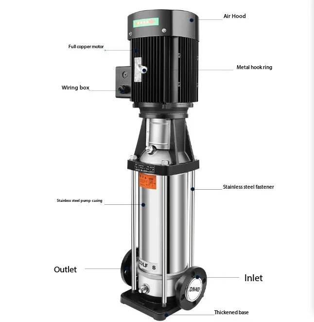 CDL Single-Stage Multi-Stage Vertical Stainless Steel Centrifugal Pump High-Pressure High-Rise Water Supply Booster Clean Water