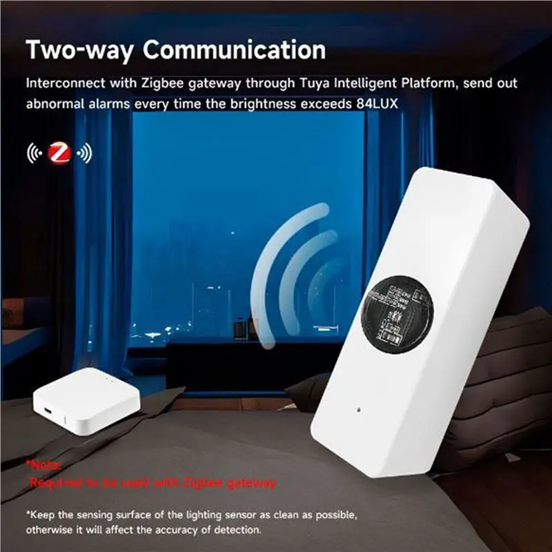 【PRICE-DROP!】2X Tuya Zigbee Lichtsensor Luminanzsensor Sensor Echtzeit-Luminanzerkennung Smart Home Automation App Co