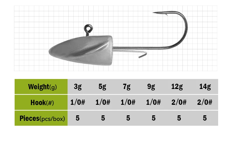 LEYDUN BR Weiche Köder Angeln Lockt 83mm 2,7g Jig Kopf Haken 3g 5g 7g 9g 12g 14g Wicklung & Darting Weiche Fisch Für Seebarsch Hecht Köder – Detail 3