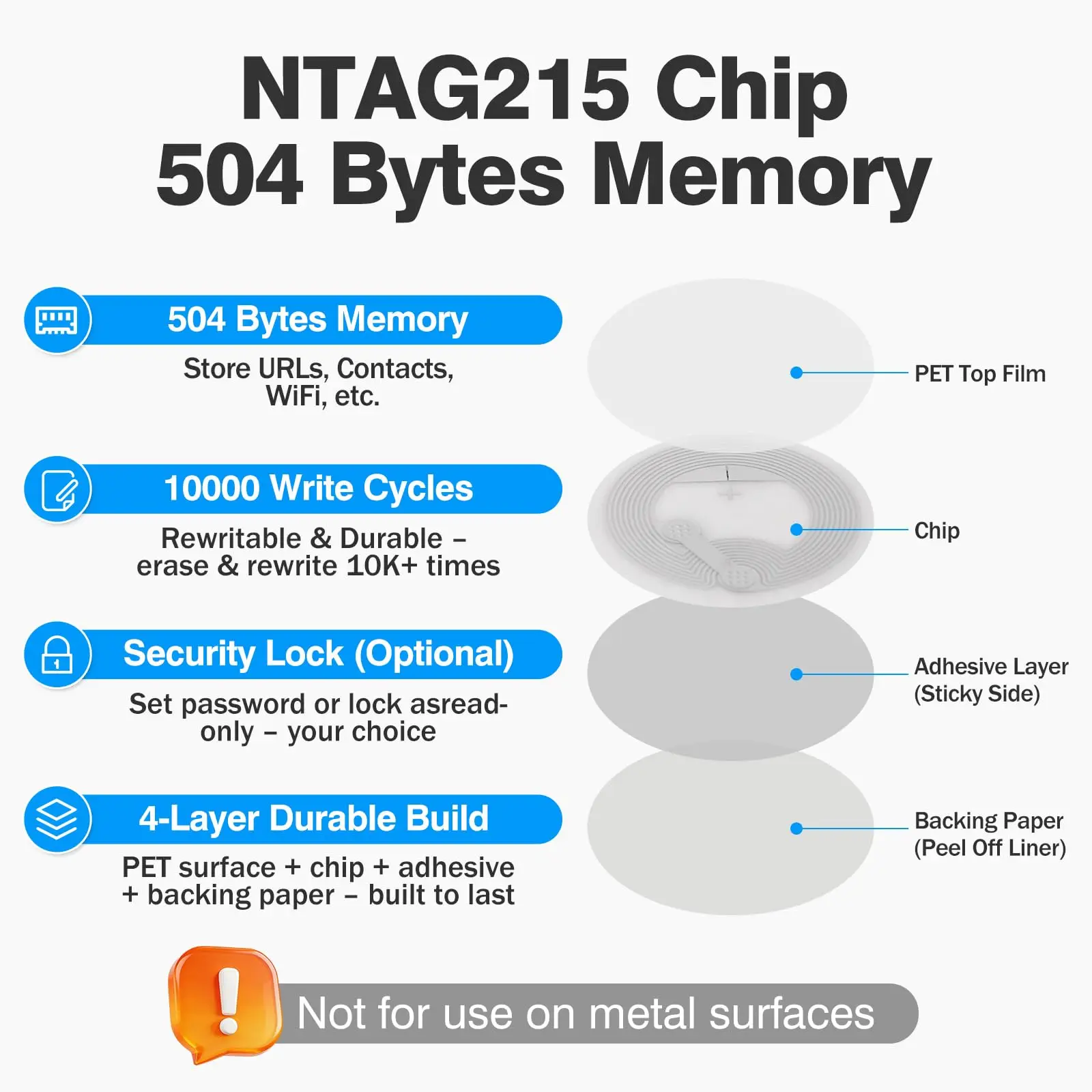 NFC chip labeling NFC stickers automatically connect to WIFI to play music RFID electronic tags