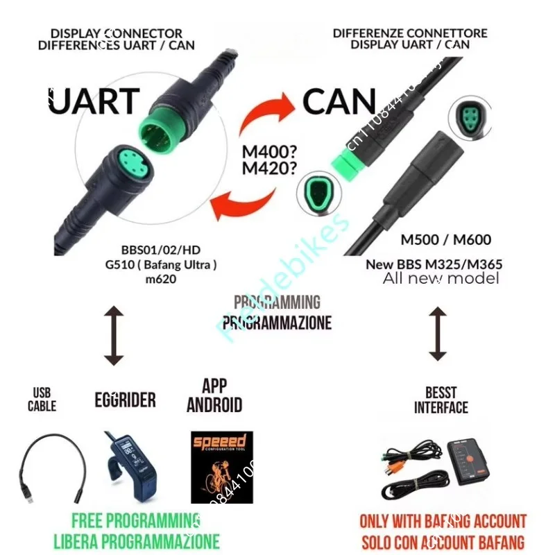 Electric Bicycle Service & Programming Besst Tool Fit For Bafang Mid Drive E-Bike Motor Maintenance Diagnosis Spare Parts
