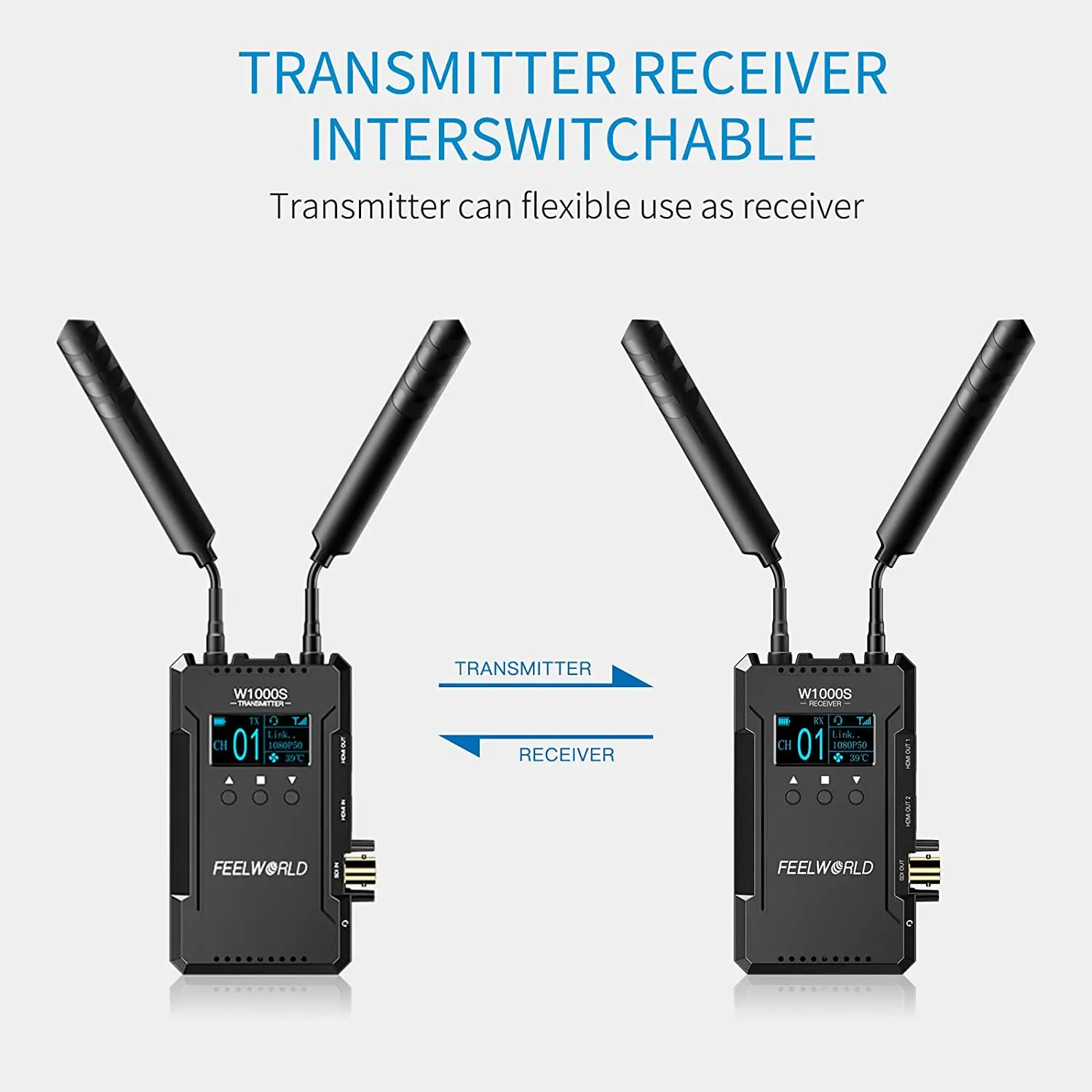 FEELWORLD-sistema de transmisión de vídeo inalámbrico W1000S, receptor transmisor de imagen HD de 1000 pies, HDMI SDI 1082P vs Mars 400s Pro