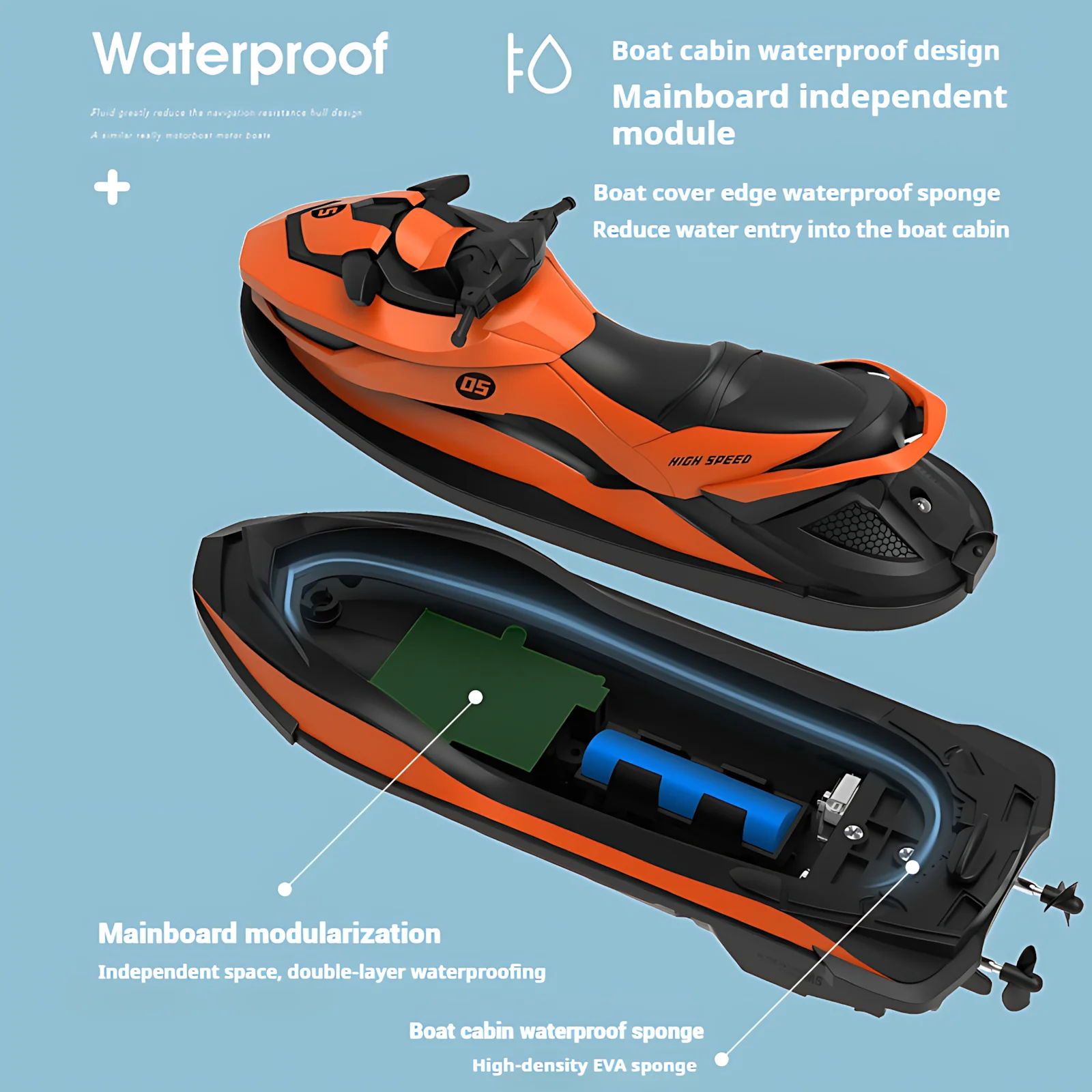 Mini barco de jet ski RC de alta velocidade, 2,4 GHz, motores duplos, 2 velocidades, alcance de 50 m, brinquedo à prova d'água para meninos e crianças – piscina, pátio e diversão de verão