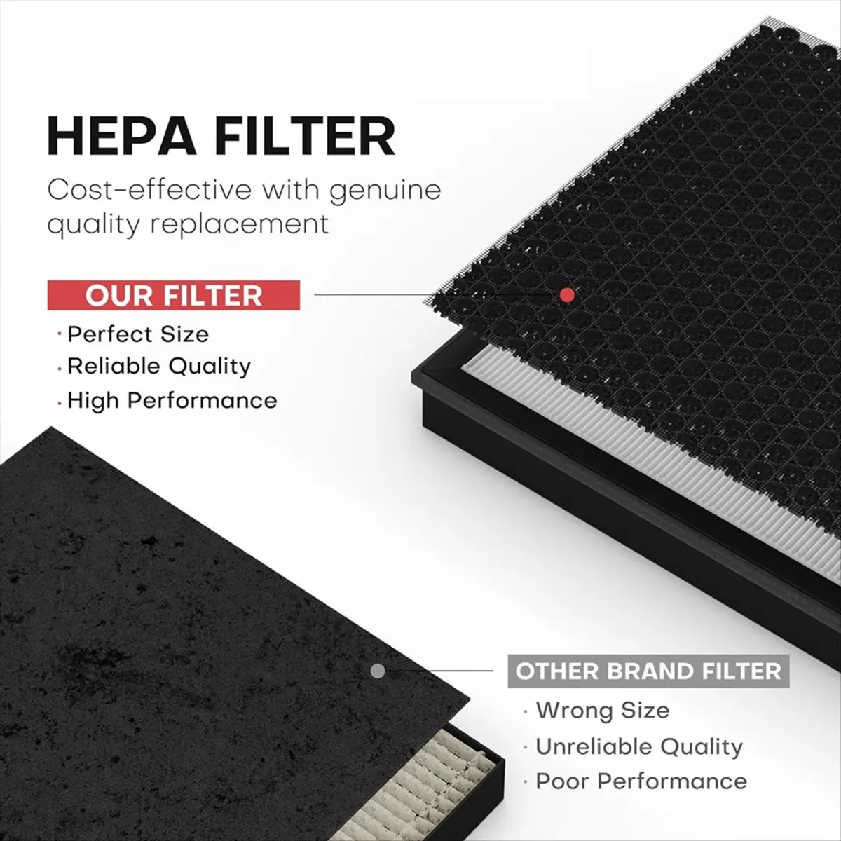 

AT52 2 упаковки сменных фильтров для очистителя воздуха Vital 100S, HEPA-фильтр 3-в-1, удаляет пыль, шерсть животных