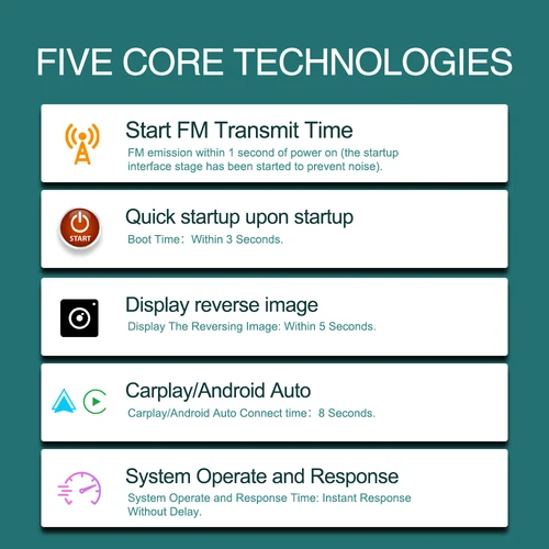 Imagen 2 del producto Universal 10,26 ""portátil Carplay Android Auto MP5 reproductor de coche pantalla táctil inalámbrico estéreo de coche USB BT AUX cámara trasera Radio de coche