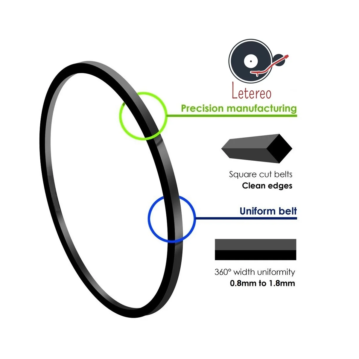 Letereo Kit cintura tagliata piatta e quadrata per TC-FX20 TC-FX30 TC-FX2 Cassette Deck e molti altri lettori di registratori a nastro Vintage
