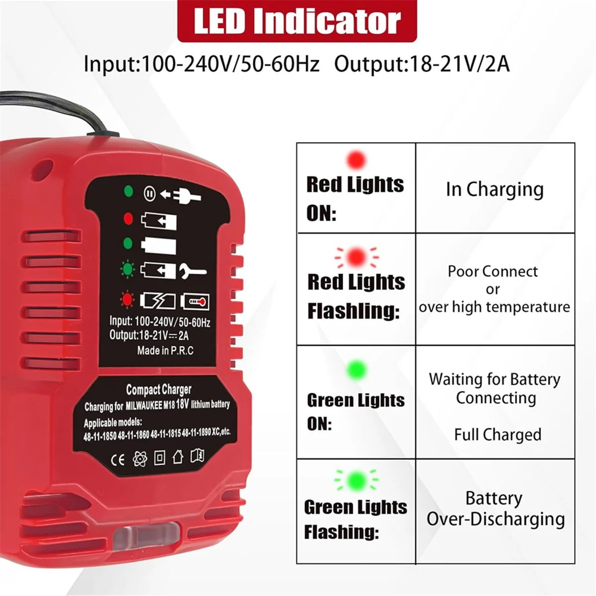 Replace Mini Charger for Milwaukee M18 18V Battery,1/4 Size of For-Original,for 48-11-1850 48-11-1840 48-11-1815 EU Plug Vogue