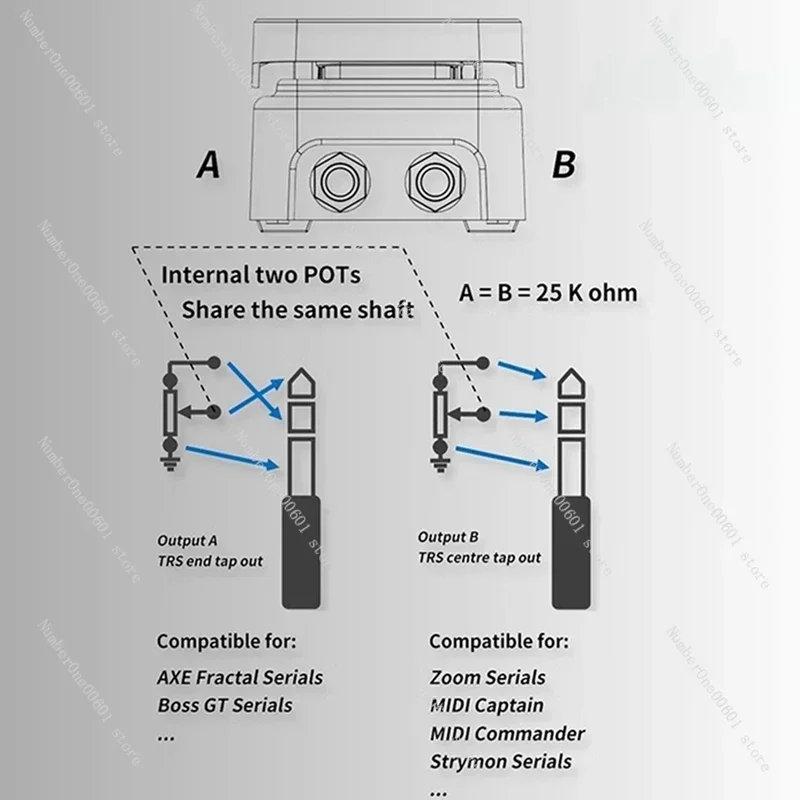 Paint Audio Foot Captain-SWL Dual Outputs Expression Pedal Multi-Effects Compatible For Tip/Ring Connection