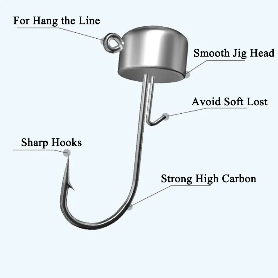 1.5g 2.5g 3.5g 4.5g 5g 6g 부드러운 미끼 낚시 후크 태클, 송어 스탠드 낚시 액세서리 용 네드 리그 지그 헤드 후크