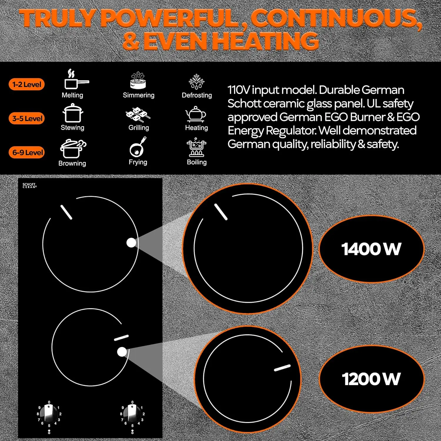 110 فولت، موقد كهربائي Ramblewood 2 Burner، EC2-27، موقد EGO الألماني بمقياس UL.