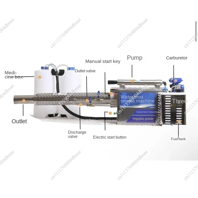 Useful 80K Single - Tube Sprayer, Disinfection, Pulse Water Mist & Smoke Dual - Purpose, for Greenhouse, Fruit & Wheat