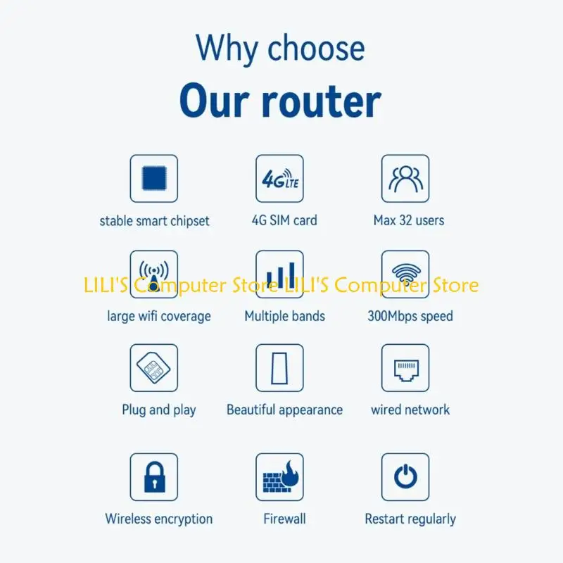 Acesso múltiplo do dispositivo 4G LTE A52B com indicação reforçada para viagens negócios e tarefas ao ar livre