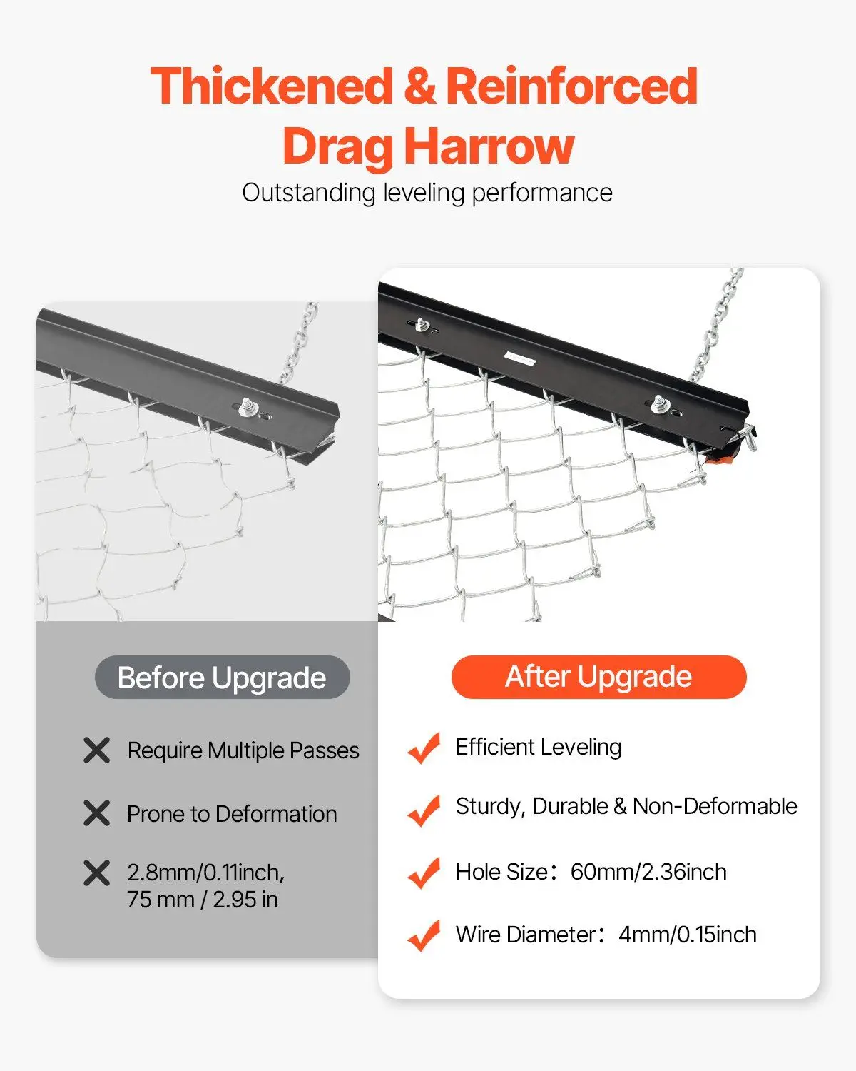 เครื่องพรวนดินแบบโซ่ 4x5 ฟุต ทนทานต่อการงอและเสียรูป พร้อมหัวเกี่ยวอเนกประสงค์สำหรับรถ ATV UTV และรถแทรกเตอร์