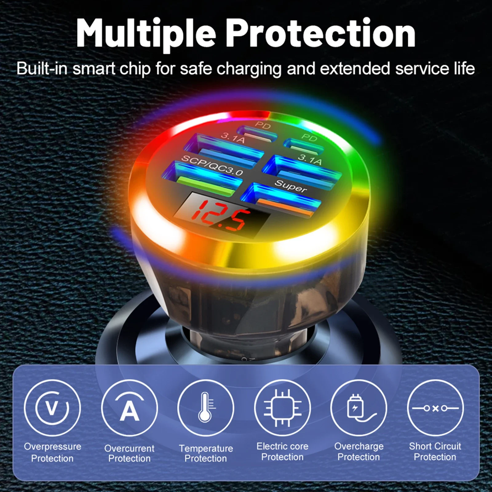 UYUXIO 6 in 1 USB C Car Phone Charger with Voltage Display Multi Port Super Fast Charge Adapter for iPhone 16 15 Pro Max Samsung