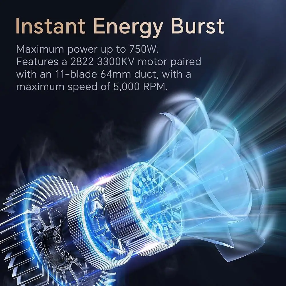 منفاخ مجفف توربو منفاخ هواء للسيارات 750 وات لاسلكي قابل لإعادة الشحن مع ضوء COB سرعة متغيرة لا نهائية متعددة الاستخدام محمولة باليد