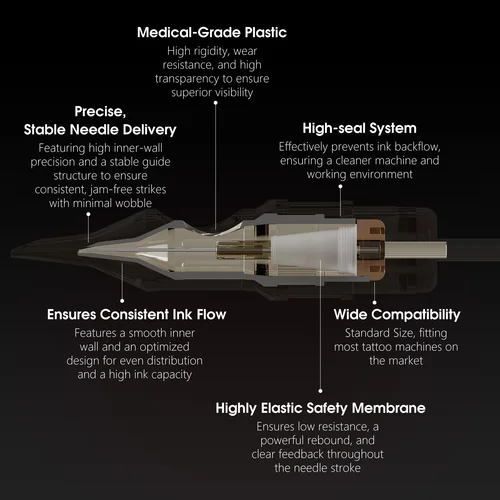Imagen 2 del producto Ambition Premium - Caja de 50 Agujas para Tatuaje, Mixtas, Microblading, Nano SMP y Cartuchos de Tinta para Tatuaje Semipermanente, Suministro RL/RS/RM/M1