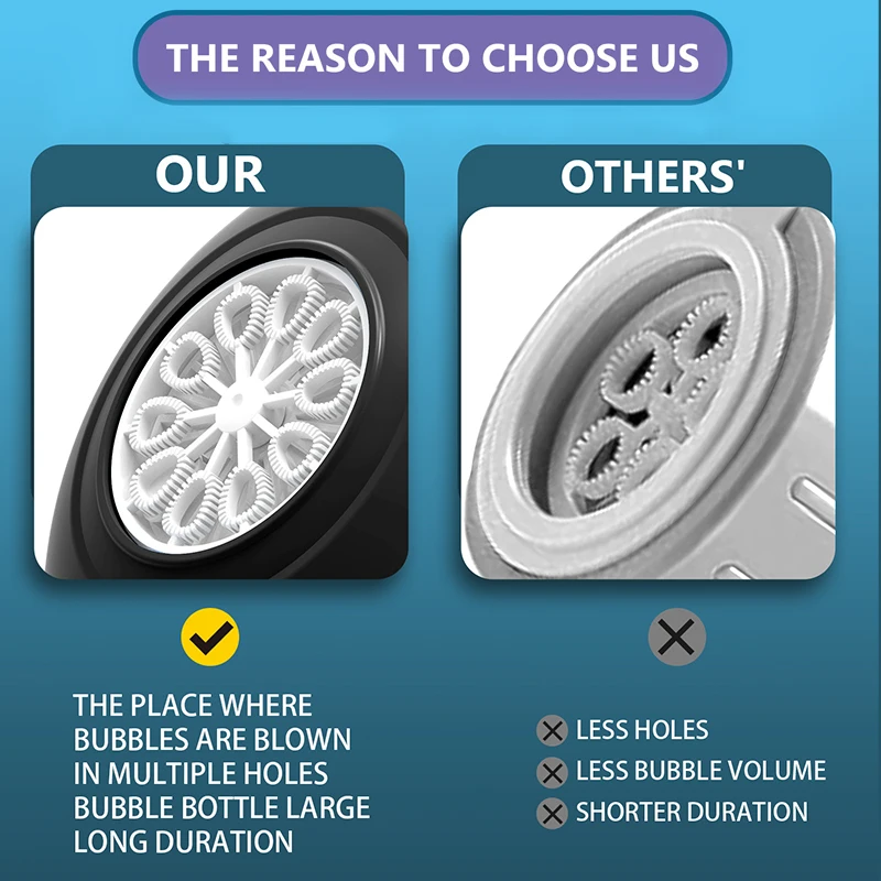 Bubble machine floor standing double headed bubble toy outdoor wedding game children's bubble without battery bubble water