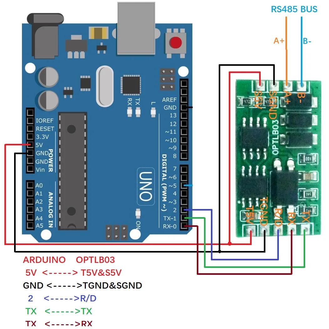Industrial Grade RS485 to TTL232 RXD TXD R/D Isolated communication Surge Protection Module for Arduino UNO MEGA MCU PLC