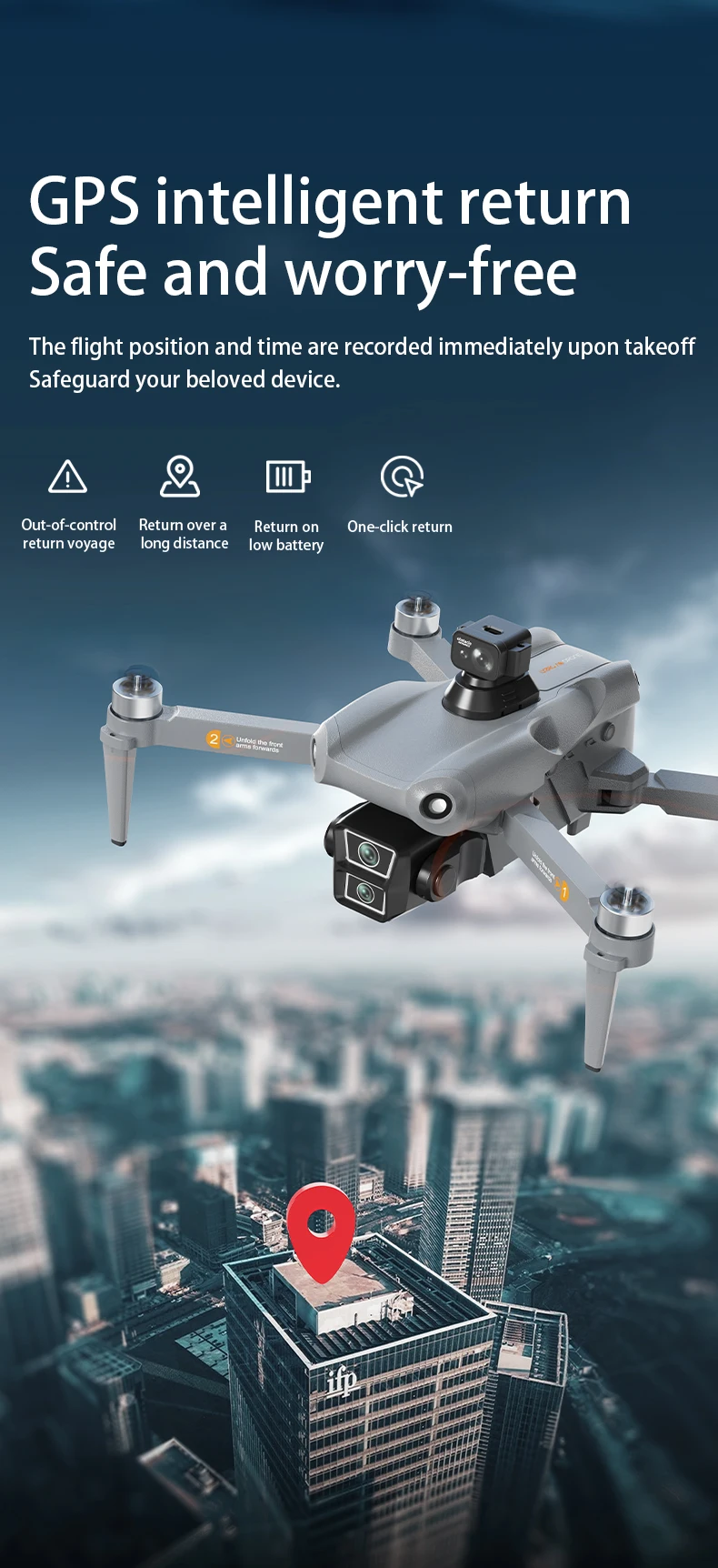 

Дрон с GPS-экраном, 8K HD камерой, сенсорным управлением, обходом препятствий, EIS стабилизацией, бесщеточным двигателем, радиоуправляемый квадрокоптер с большим экраном и GPS