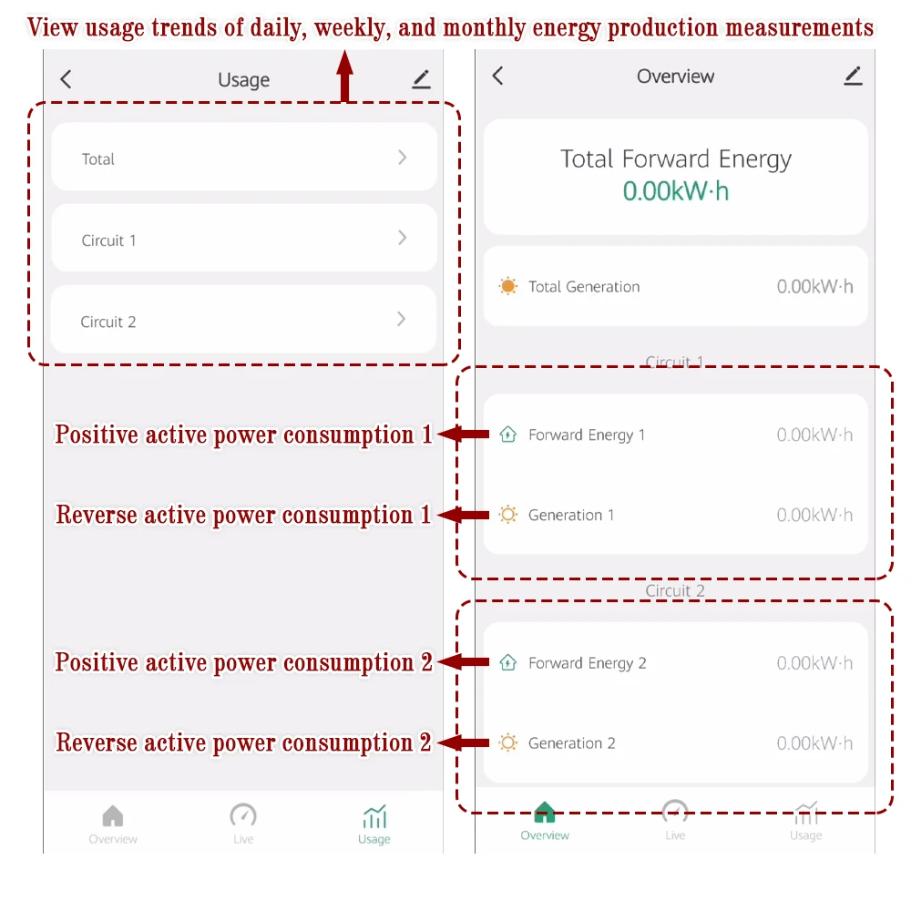 Imagem -05 - Tuya Inteligente Zigbee Wifi Medidor de Energia Solar Sistema Fotovoltaico Consumo de Produção de Energia Medidor de Monitoramento Bidirecional Controle App ct