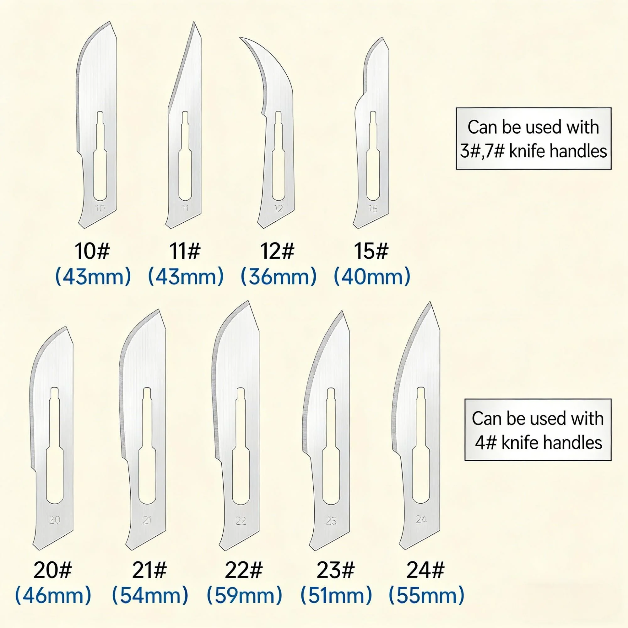 OR-Grade Sterile Scalpel Blades - Individually Wrapped Surgical Blades, Full Size Range Available