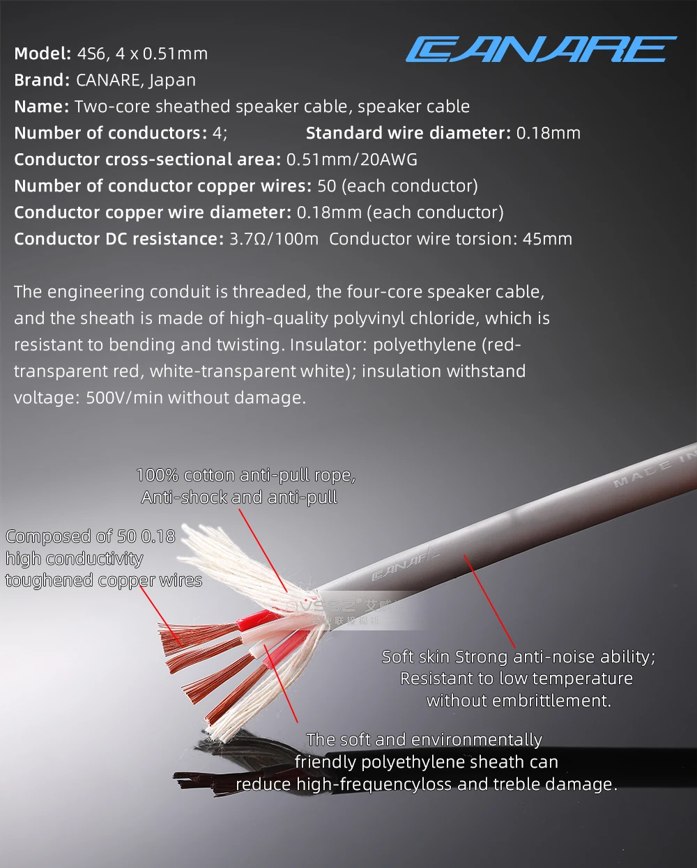 CANARE 4 S 6 Speakonスピーカコネクタケーブル、Cannon XLRケーブル100 M 4芯Star 4級ホームシアターオーディオエンジニアリング配線