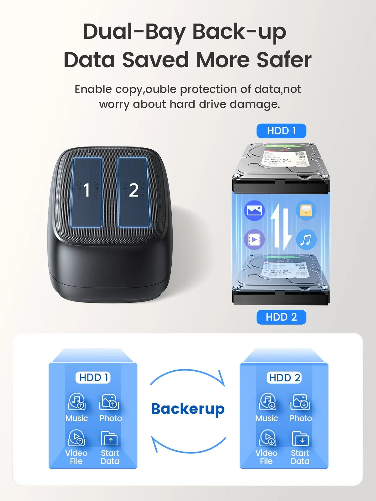 ORICO Offline Clone Hard Drive Docking Station USB3.0 & Type-C 5Gbps Dual-bay Hard Disk Enclosure 2.5/3.5 Inch HDD/SSD