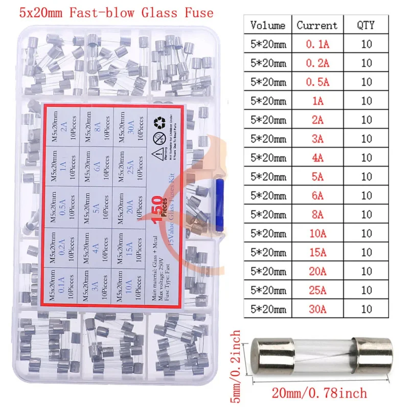 150 ピース/ロット 5 × 20 ミリメートル速断ガラスヒューズ詰め合わせキット 0.1A 0.2A 0.5A 1A 2A 3A 4A 5A 6A 8A 10A 15A 20A 25A 30A ヒューズチューブミックスセット