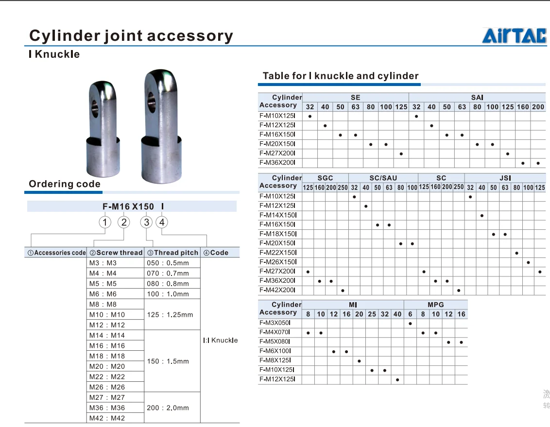 I-Type AIRTAC Connection Head F-M3050Y/M4/M10/M12/5/6 Cylinder Accessories