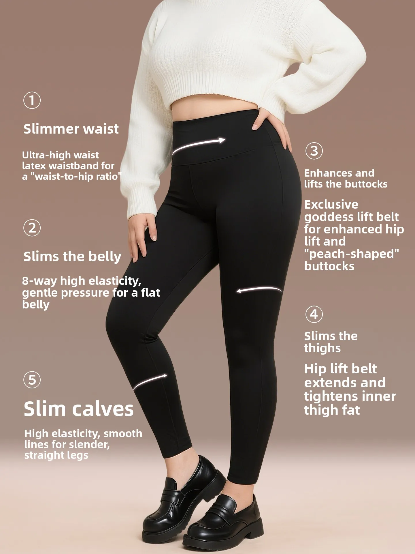 Plus Size Dames Yogabroek Hoge Taille Lange Legging Fce Gevoerd Arkskin Ontwerp Vrijetijdskleding Bovenkleding Afslanken Bot