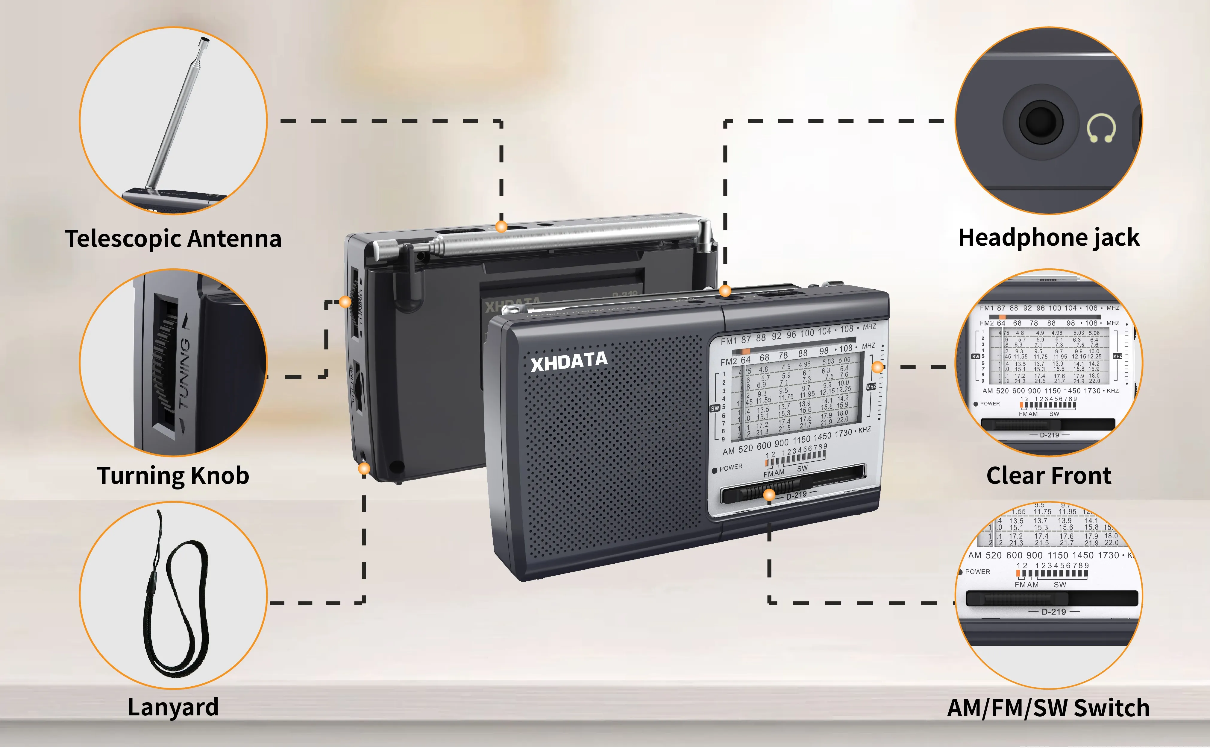 XHDATA D-219/TECSUN R-9012 FM/AM/SW Tragbares Taschenradio mit gutem Klang und Kopfhöreranschluss für Senioren, Zuhause und Outdoor-Aktivitäten – Detail 7