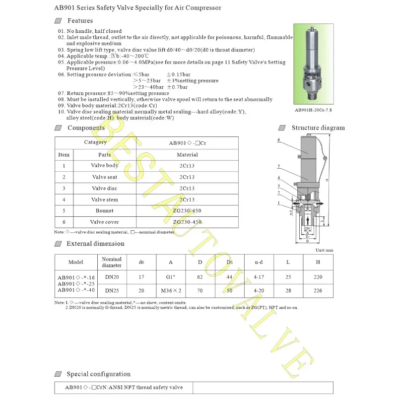 AB901 safety valve pressure reducing valve is specially designed for air compressors